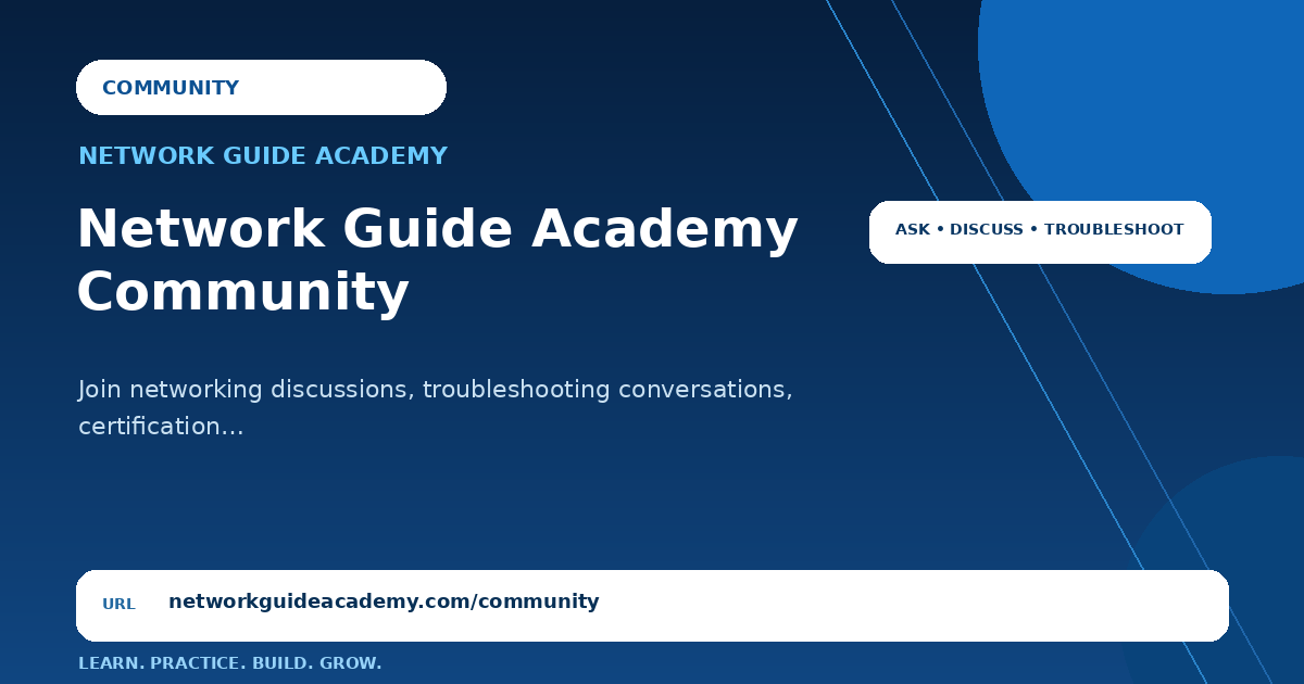 Network Guide Academy Community social share card